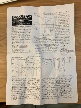 MS - OPTICAL R&D SONNETAR 1.  1/50mc 50mm No.  085 Very Rare Miyazaki 4