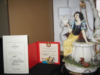 Rare Giuseppe Armani Snow White At Wishing Well - Disneyana - Nib W/coa