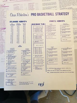 Vintage Oscar Robertson’s Pro Basketball Strategy Game.  RGI 3