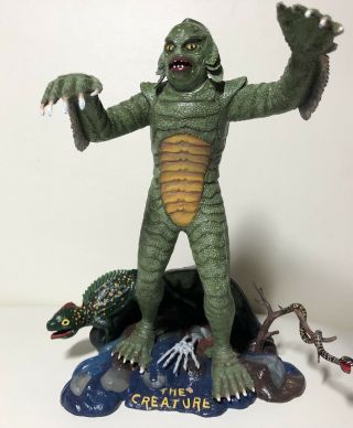 Vintage Aurora Creature From The Black Lagoon Model Built Up 1960s Monster