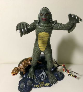 Vintage Aurora Creature From The Black Lagoon Model Built Up And Painted