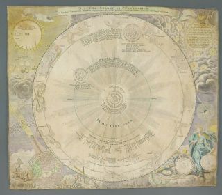 Fine Antique 1720s Johann Baptist Homann Hand Colored Zodiac Celestial Map