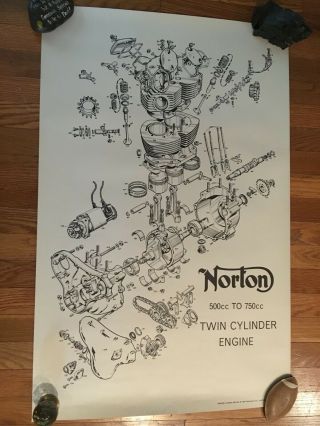 Norton Vintage Engine Dealer Poster