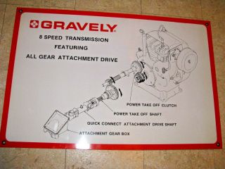 Gravely Vintage Dealer Sign 8 Speed Transmission Tin Large Hanging - Nos