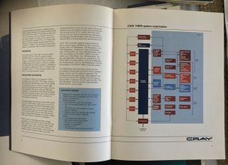 Cray Y - MP supercomputer brochure - vintage 1989 5