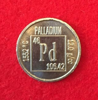 Element Series Palladium Pd Bullion 99.  9 Pure 1/10 Oz 3.  1 Grams Rare Coin