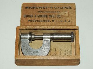 Vintage Brown & Sharpe Micrometer No.  70 - 32 Nds.  - 64ths.  Orig.  Box,  Instruct.