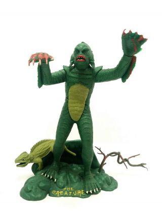 Vintage 1963 Aurora The Creature From The Black Lagoon Model - Built & Painted