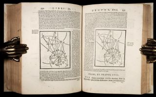 1593 CLAVIUS Astrolabium ASTROLABE Geometry ASTRONOMY Instrument JESUIT SCIENCE 10