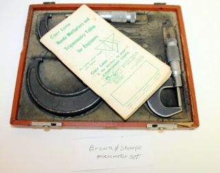 Vintage Brown & Sharpe Micrometer 3 Piece Set 0 - 3” Measures to 25 Thousandths 5