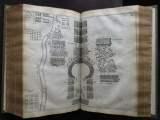 Sir WALTER RALEIGH 1621 HISTORY WORLD Battle Plans MAPS Mythology ARABIA Table 8