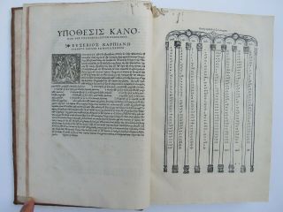ERASMUS,  Novum Testamentum,  5th edition,  1535 4