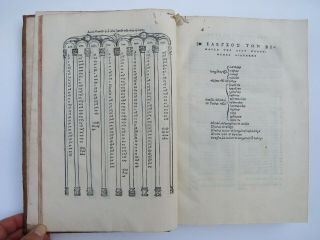 ERASMUS,  Novum Testamentum,  5th edition,  1535 5