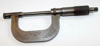 Vintage Starrett Micrometer No.  2 With No.  212 Adapter