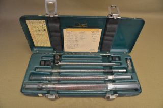 Vintage Fischer & Porter Laboratory Kit (4 - A)