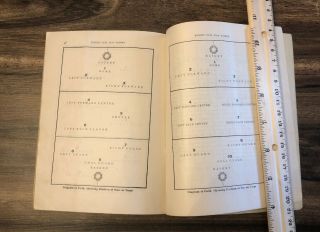 vintage 1899 Spalding ' s Athletic Library book Basketball for Women 4