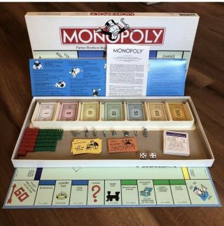 Vintage Monopoly Board Game 1985 Parker Brothers Real Estate Game