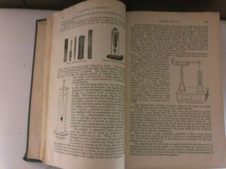 PRINCIPLES OF PHARMACY HENRY ARNY 1932 3rd EDITION REVISED 289 ILLUSTRATIONS 8
