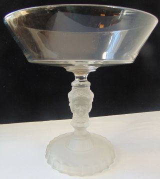 Vintage 3 Faces Large Clear Glass Compote George Duncan Sons Miller Glass 9.  5 "