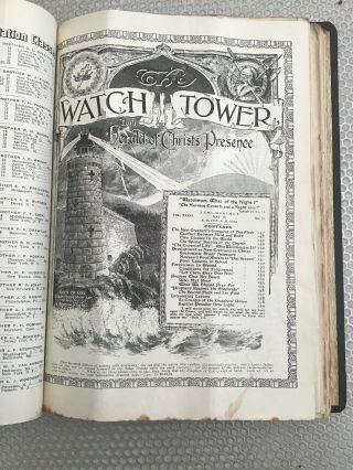 Watchtower Magazines 1915 Complete Year 24 Issues Jehovah’s Witnesses Originals. 4