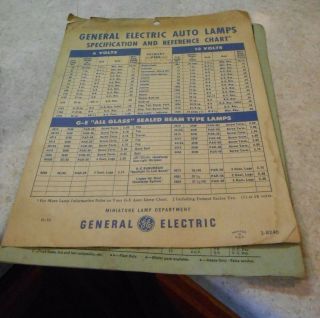 Vintage GE General Electric Automotive Bulb Display Case Holder Metal 5