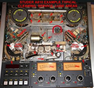 Studer A810 Full Mechanical Overhaul and Service Kit 2