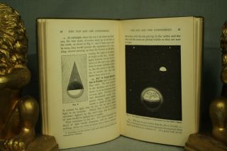 Astronomical Geography The Earth In Space First Edition Antique Old Book