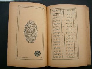 OTTOMAN TURKISH ARABIC ISLAMIC OLD PRINTED KORAN KAREEM A.  H 1323 A.  D 1905 10