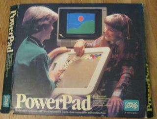 Powerpad By Chalkboard For Commodore 64 (c64),  V - 20 And Atari