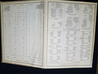 Vintage 1966 Random House Dictionary of the English Language Unabridged XL Large 4