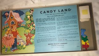 Vintage 1950s Candyland Board Game 4