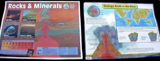 Lrg Vintage Rock Mineral Geology Earth Science Bulletin Board Wall Poster Charts