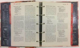 Vintage Better Homes and Gardens Cookbook 1976 5th Printing Ring Binder 5