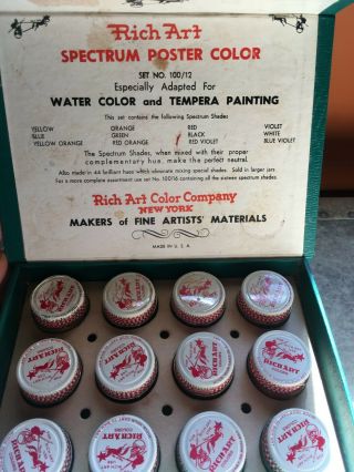 Vintage Paints And Art Supplies