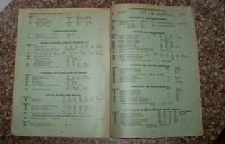 BRADES SKELTON & TYZACK LTD,  1964 PRICE LIST 4
