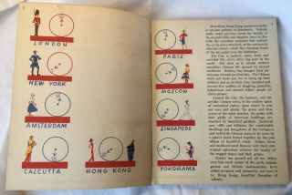 c.  1938 FIRST EDITION HONG KONG by ELLEN THORBECKE SKETCHES by SCHIFF 6