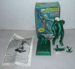 Vintage 1975 Aurora The Creature From The Black Lagoon Model Kit W/box