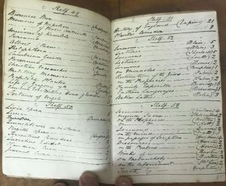 Victorian Book Collector Ledger Manuscript Contents of Library Document 2