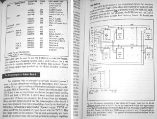 1979 Microcomputer Projects Altair 8800 Scelbi 8080 KIM - 1 Intel 8008 COSMAC Elf 4