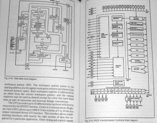 1979 Microcomputer Projects Altair 8800 Scelbi 8080 KIM - 1 Intel 8008 COSMAC Elf 8