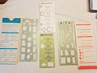 3 Vintage Collector ' s IBM Systems Programming Flow Chart Templates 3