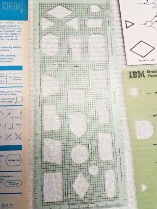 3 Vintage Collector ' s IBM Systems Programming Flow Chart Templates 6