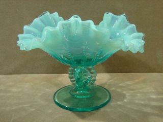 Vintage Northwood Blue Opalescent Ruffled Edge Compote