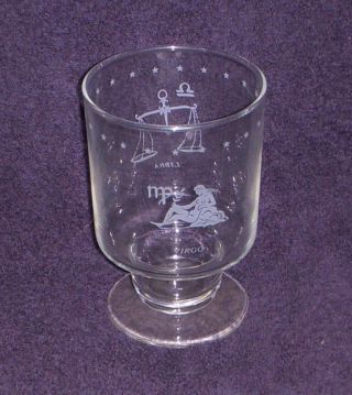 Vintage Zodiac Drinking Glasses - Set of 6 with 12 Signs of the Zodiac 2