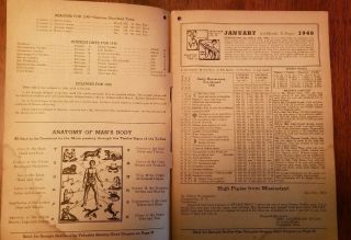 1940 Vintage Swamp Root Book Almanac Dr.  Kilmer & Co.  N.  Y.  MULBERRY KS DRUGSTORE 4
