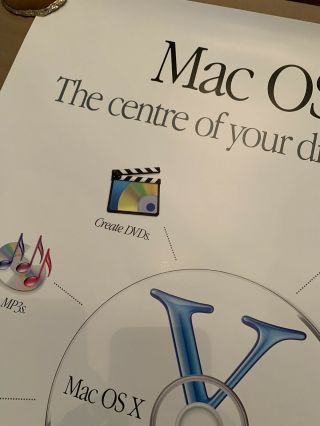 Vintage Apple Power Mac OS X Digital Lifestyle Think Different Poster,  24” x 33” 4