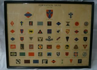 Vintage Ww2 Era British Canadian & Allied Formation Signs Framed Print May 1945
