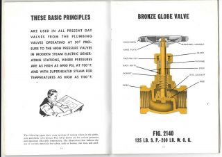 Vintage 1970 What Is A Valve - Lunkenheimer Valves Product Booklet 4