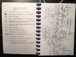 Olympus OM - 2 Repair Manual; Basic Training in Camera Repair book 2