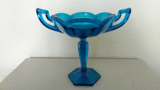 Vintage Aqua Blue Glass Pedestal Candy Dish,  Compote Dish,  Art Deco Style